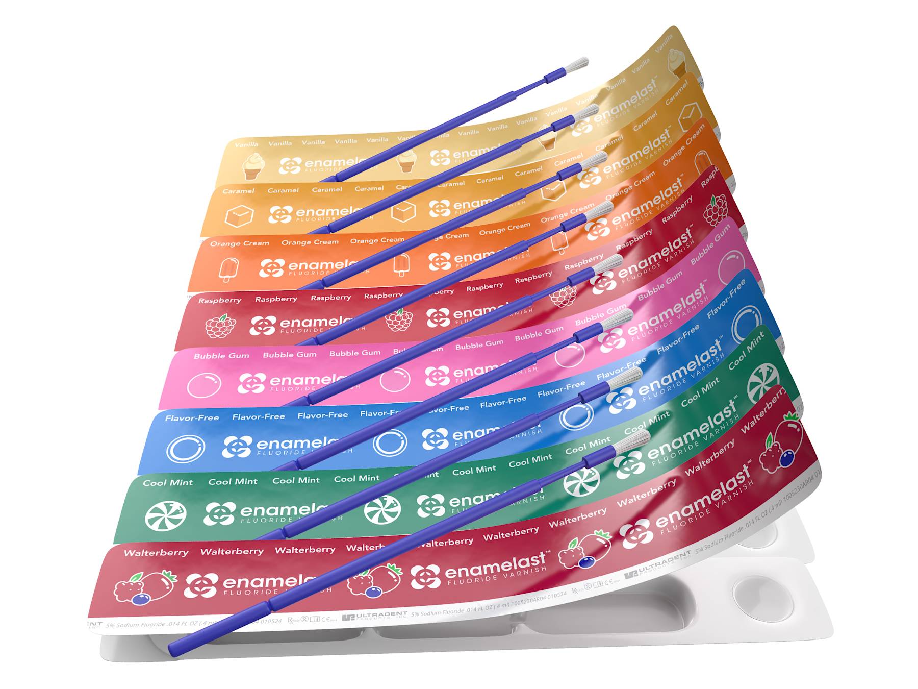 Enamelast Fluoride Varnish Review