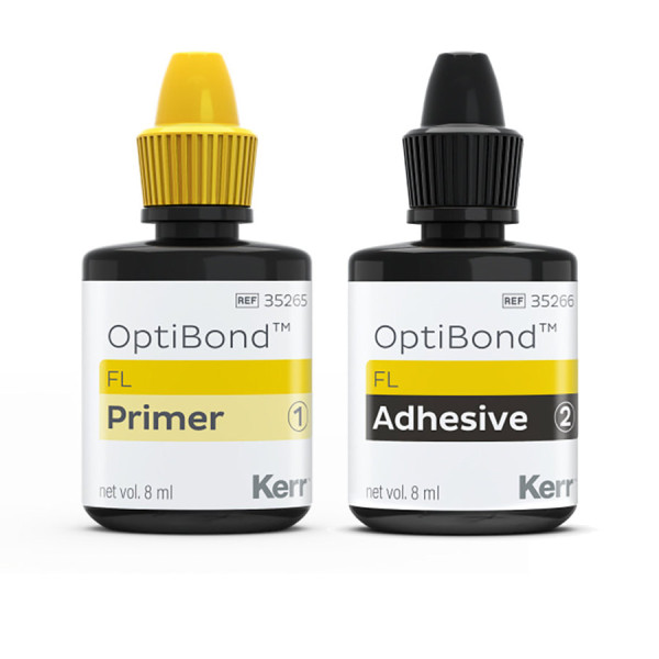 Kerr OptiBond Review