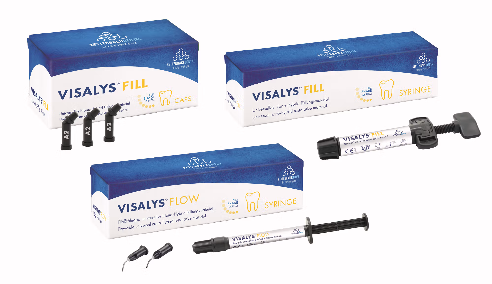 Kettenbach Visalys Bulk Fill And Bulk Flow Review 